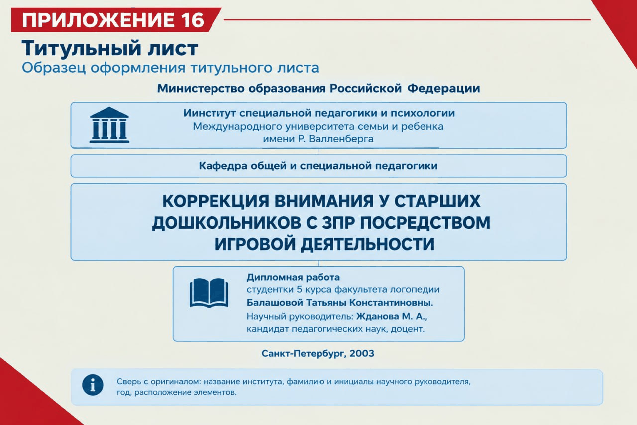 Приложение 16